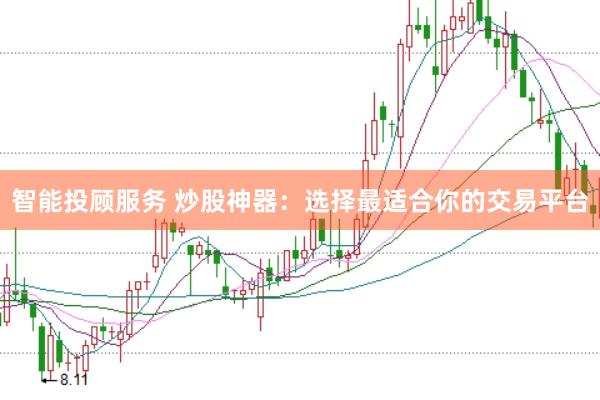 智能投顾服务 炒股神器：选择最适合你的交易平台