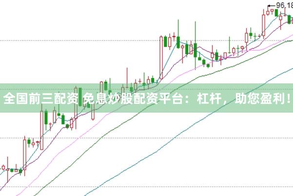 全国前三配资 免息炒股配资平台：杠杆，助您盈利！