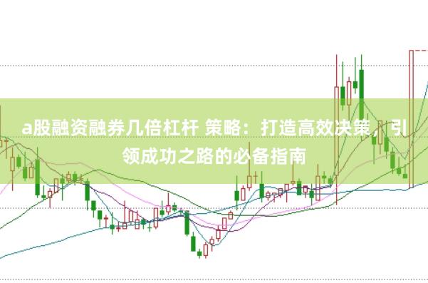 a股融资融券几倍杠杆 策略：打造高效决策，引领成功之路的必备指南