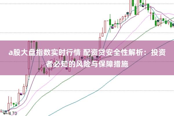 a股大盘指数实时行情 配资贷安全性解析：投资者必知的风险与保障措施