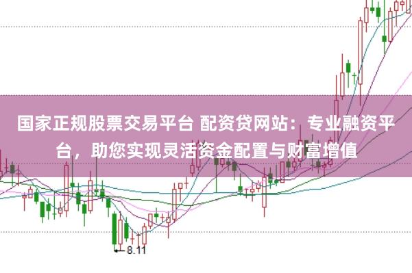 国家正规股票交易平台 配资贷网站：专业融资平台，助您实现灵活资金配置与财富增值