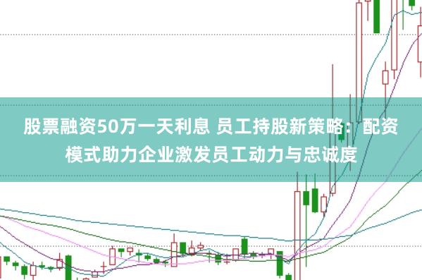 股票融资50万一天利息 员工持股新策略：配资模式助力企业激发员工动力与忠诚度
