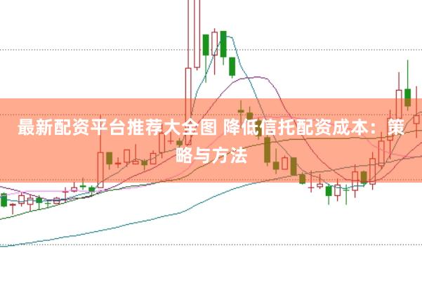最新配资平台推荐大全图 降低信托配资成本：策略与方法