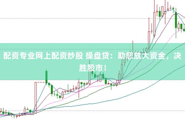配资专业网上配资炒股 操盘贷：助您放大资金，决胜股市！