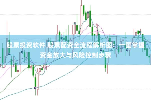 股票投资软件 股票配资全流程解析图：一图掌握资金放大与风险控制步骤