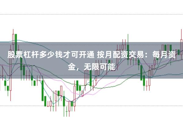 股票杠杆多少钱才可开通 按月配资交易：每月资金，无限可能