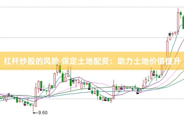 杠杆炒股的风险 保定土地配资：助力土地价值提升