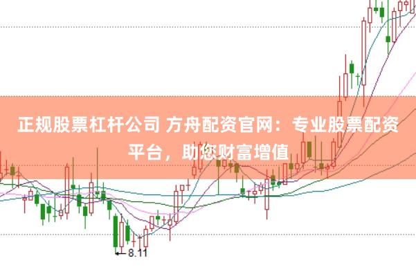 正规股票杠杆公司 方舟配资官网：专业股票配资平台，助您财富增值