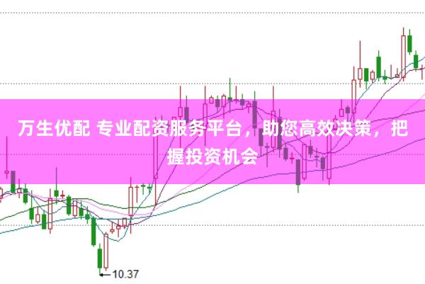 万生优配 专业配资服务平台，助您高效决策，把握投资机会