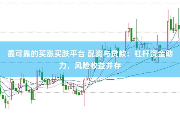 最可靠的买涨买跌平台 配资与贷款：杠杆资金助力，风险收益并存