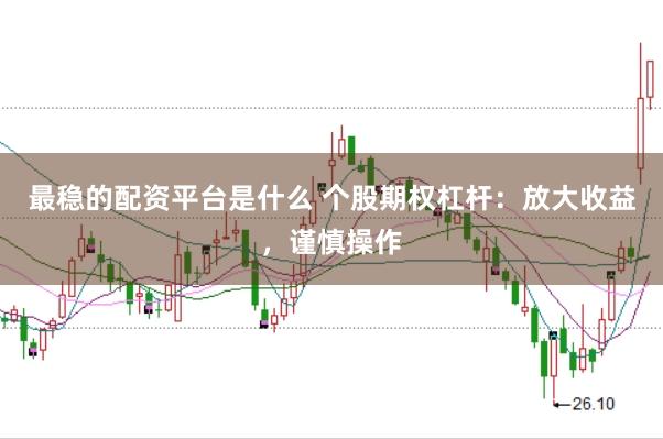 最稳的配资平台是什么 个股期权杠杆：放大收益，谨慎操作
